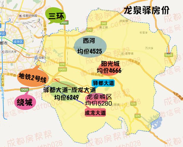 成都8月房价地图:这是一个房价开挂的季节