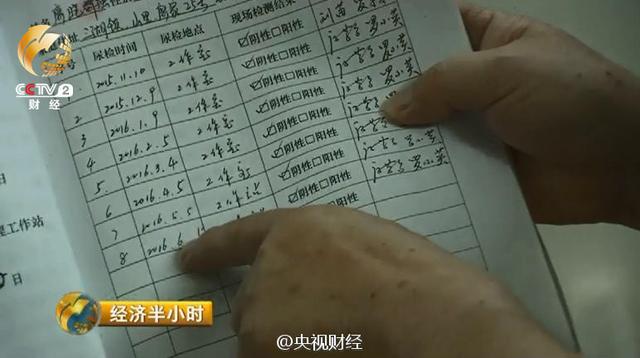 一废弃楼房成吸毒会所 近百人“夜夜笙歌”
