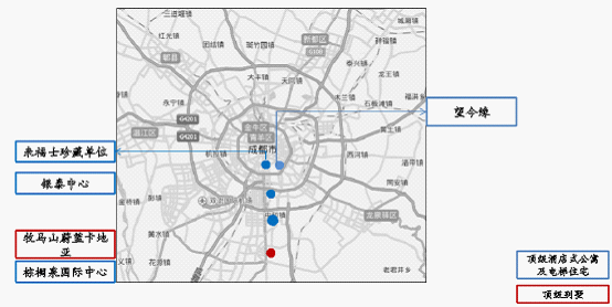2014年成都顶级住宅报告出炉 共六处项目入围