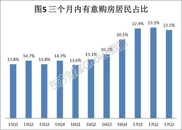 全国人口储蓄_中国邮政储蓄银行图片(2)