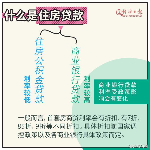 佛山旧房翻新低预算攻略｜花2万块，老房秒变新家