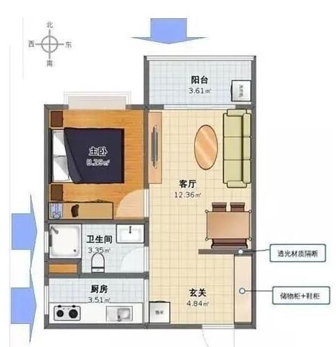 什么样的户型是好户型 尽量避免买到暗厨暗卫