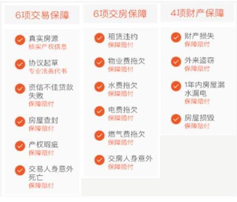 二手房的水深坑多 教你两招必杀技来防身
