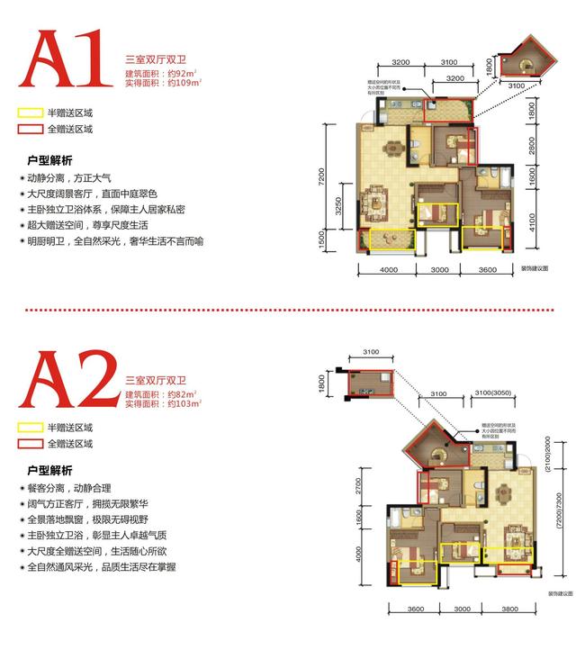 润扬双铁广场 (楼盘详情图库网友点评) 推出的户型为a1(三室两厅双卫