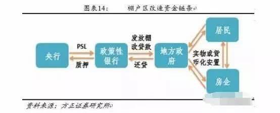 三四線樓市傳來(lái)大消息 拆遷戶和開(kāi)發(fā)商們不淡定了