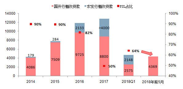 三四線樓市傳來(lái)大消息 拆遷戶和開(kāi)發(fā)商們不淡定了