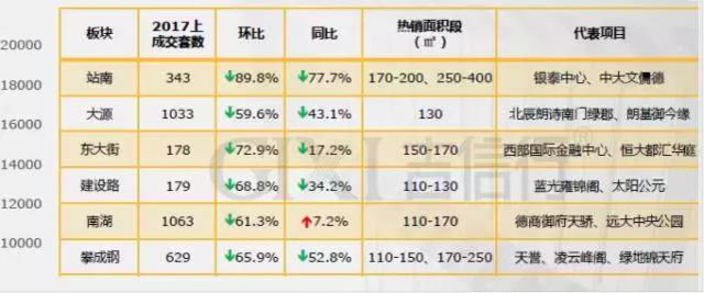 大板排名_蜂窝大板吊顶