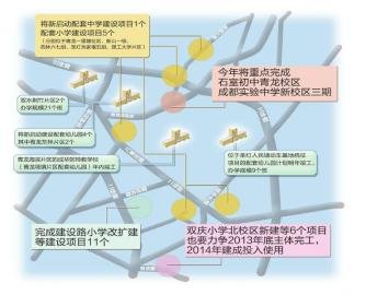 成都成华规划三环教育带 45教育项目配套北改