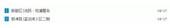 最低164万 成都首个刚需优先摇号的别墅盘出炉