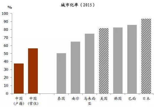 人口密度_人口密度的含义