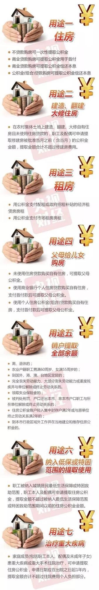 下月公积金提取更便捷 这7大用法你要知道