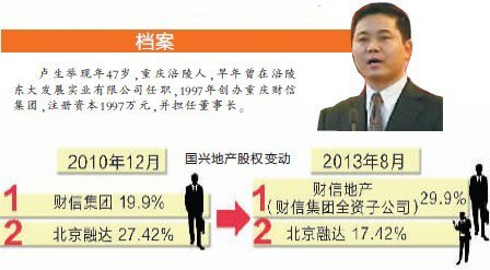 重庆财信4.9亿入主国兴地产 或为借壳上市