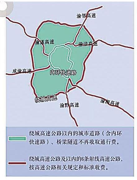 绕城高速公路以内的城市道路(含内环快速路),桥梁隧道不再收取通行费