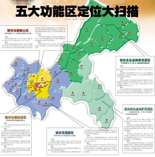 五大功能区域的划分,明确了重庆各区县的功能