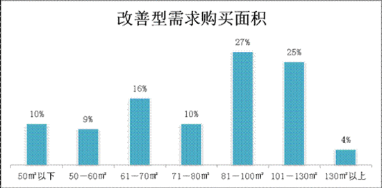 2019nV北人口_为什么我在永恒竞技场 被人锤的找不到北 队友太量 TY太卡