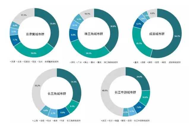 人口增长_世界人口增长进程-70亿 地球如何承受人口之重(2)