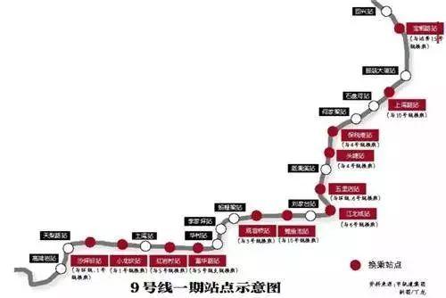 重庆交通将有大变化!5,6,9,10号线都有这些新动作