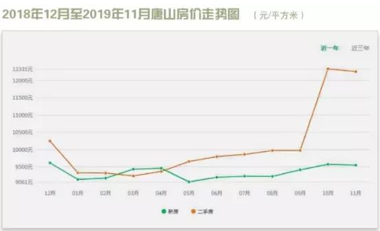 河北gdp不行_一季度GDP增速降至7 9张图告诉你中国经济还行不行