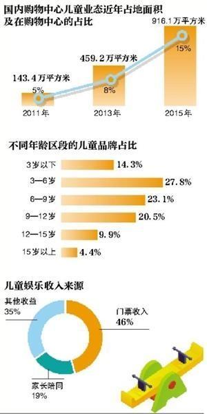 人口增长的隐蔽势头_...拐点到了?中国人口拐点到来楼市面临最严大考2015-02-(3)