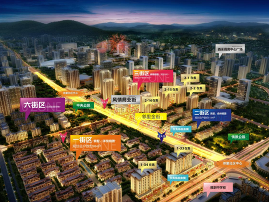 返乡置业购铺指南:什么样的商铺好赚钱