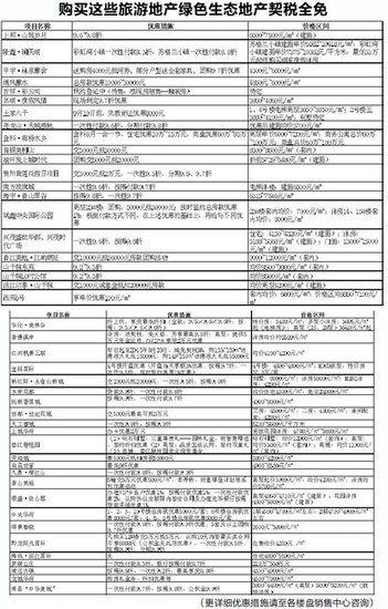 什么样的人买房可以免契税 90968023.jpg