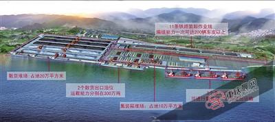 今日,江津珞璜千万吨级长江枢纽港在江津区珞璜工业园正式动工