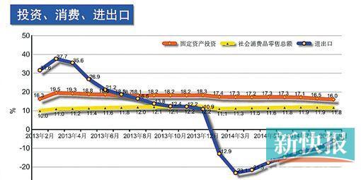 GDP赤坎区_湛江市赤坎区中华街道