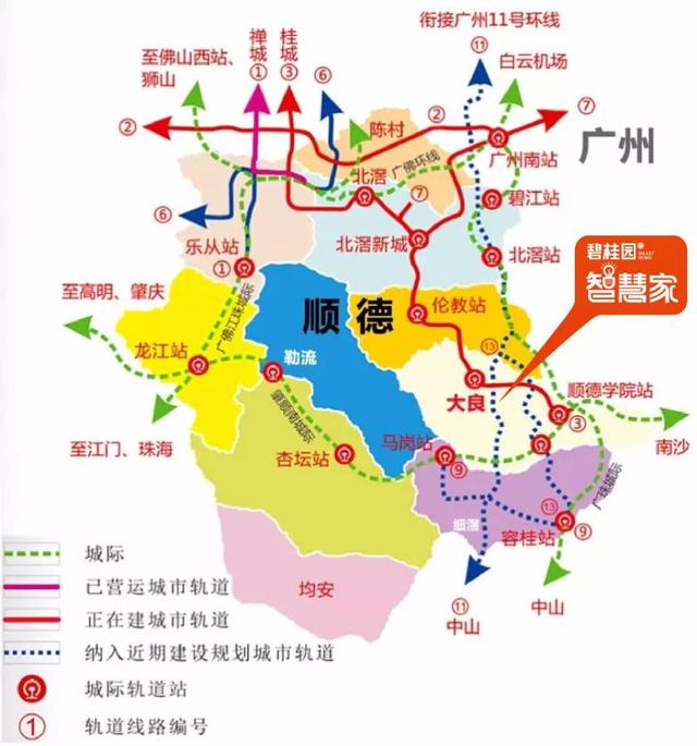 顺德东部片区三大道路打通,大良即将迎来飞速发展时代!_房产佛山站_腾讯网