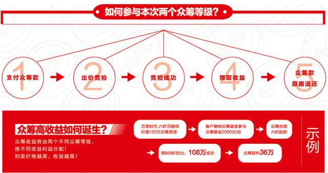 6间房走私视频_6间房啊火收入(2)