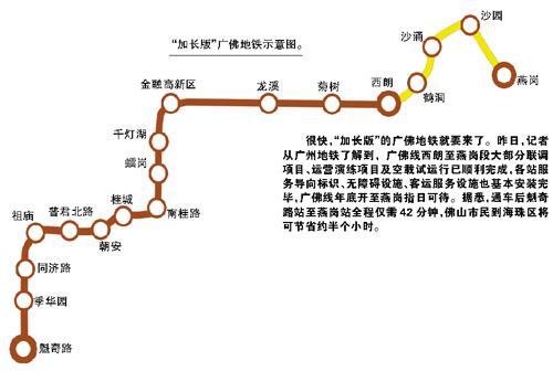 广佛地铁下穿地铁一号线施工监测技术1