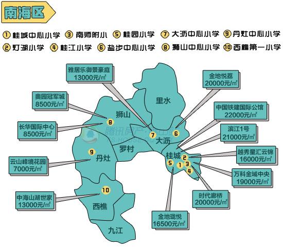 献礼教师节:省级公办小学名录 看好周边楼盘别