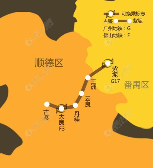【佛山地铁8号线规划图】