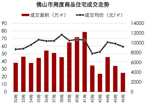 顺德伦教2021gdp_荟智专栏 2019中国百强区发布 广东一个区,GDP超过100多个国家(2)