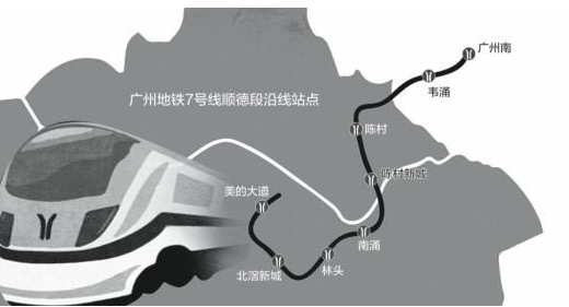 海外 26日,国家开发银行广东省分行和顺德区轨道交通投资有限公司