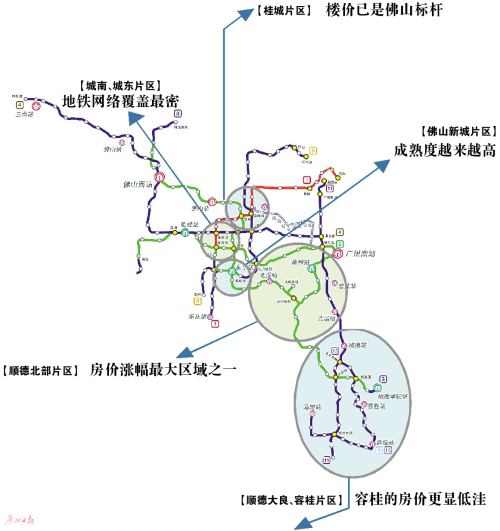 《佛山市城市轨道交通建设规划(2017年～2022年)环境影响评价公众意见