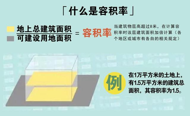 人口密度英文怎么说_看看我们到哪里学英语方便(2)