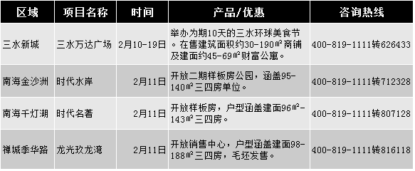 银行收紧房贷利率优惠 买房办房贷趁早!_房产