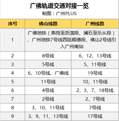 佛山市嘉州市场有多少人口_佛山市小塘市场(2)