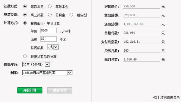 一周报价：月供3K内 一大波