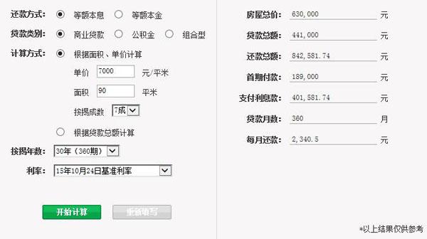 一周报价：月供3K内 一大波