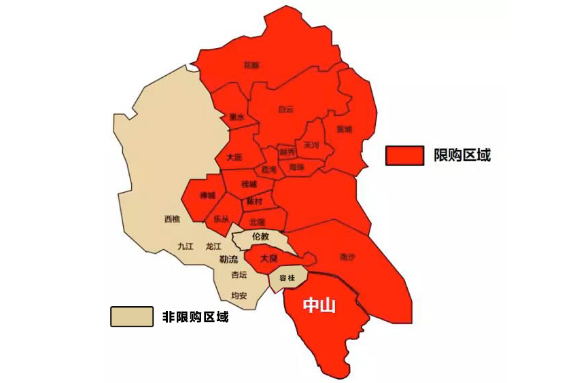 房产佛山站_腾讯网