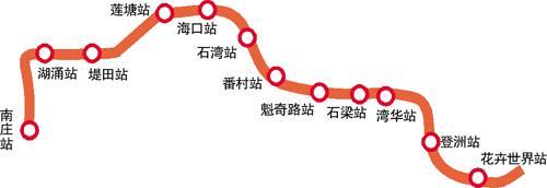 地铁2号线开工已月余 沿线楼盘暂未提价_房产佛山站_腾讯网