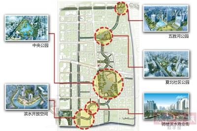 金融C区构建两横三纵路网