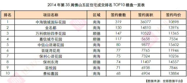 广东省近十年经济总量变化_广东省地图(3)