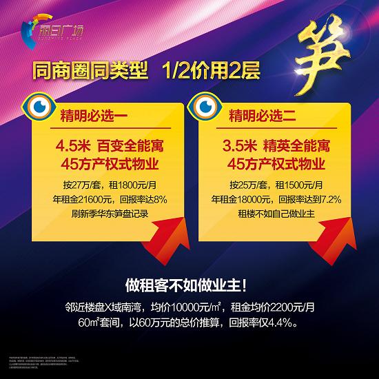 丽日广场有产权才卖6字头起