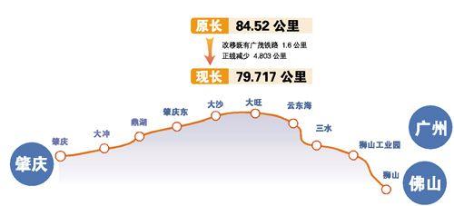 广佛肇城轨首通段线路图,预计2015年底试运营