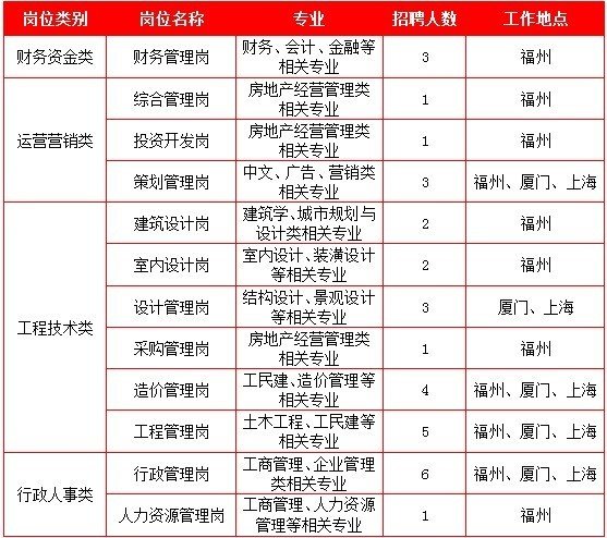 公司招聘表_XLSX招聘面试 XLSX格式招聘面试素材图片 XLSX招聘面试设计模板 我图网