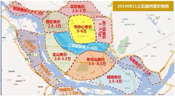 未来5年福州市GDP_小舞5年后图片(2)