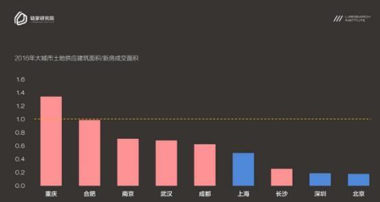 人口负担较小_人口普查(3)