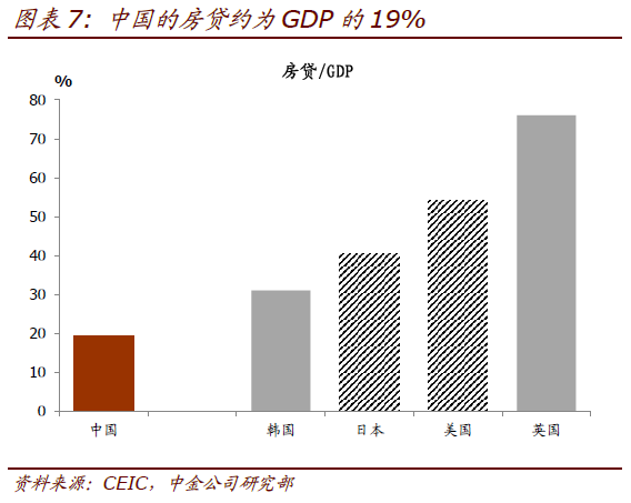 第六次人口普查_2013年人口普查数据